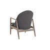 Fotel DKD Home Decor Sötét szürke Fenyő Műanyag 68 x 69 x 89 cm 67 x 70 x 89 cm MOST 255278 HELYETT 163734 Ft-ért!