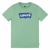 Női Ing Levi's Batwing Meadow  Akvamarin MOST 16111 HELYETT 10459 Ft-ért!