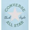 Gyermek Rövid ujjú póló Converse Sustainable Core Sse Égszínkék MOST 18129 HELYETT 10855 Ft-ért!