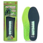   Sablonok FootGel 630001 35-38 MOST 18338 HELYETT 11905 Ft-ért!