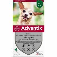   Pipetta kutyáknak Advantix 1,5-4 Kg 6 egység MOST 39259 HELYETT 25812 Ft-ért!