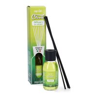   Légfrissítő Magic Lights 125 ml Citromfű MOST 9049 HELYETT 5076 Ft-ért!