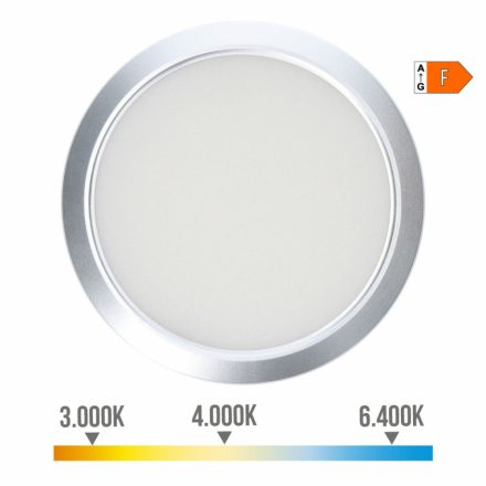 LED-es világítás EDM 31508 F 20 W 2050 Lm Állítható (3200-6400 K) MOST 14022 HELYETT 8392 Ft-ért!