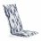 Üléspárna Belum Mahon Azul Kék 53 x 4 x 101 cm MOST 26567 HELYETT 16610 Ft-ért!